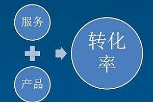电商产品经理如何克服困境?