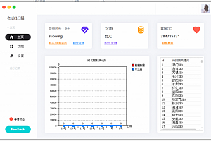 如何挖掘老域名快速获取排名_搜索优化