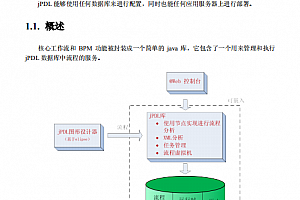 jBPM和jPDL用户开发手册_3.2.3 中文PDF