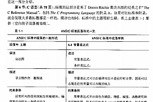 C专家编程 中文PDF
