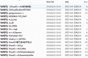 VC++深入详解开发文档汇总