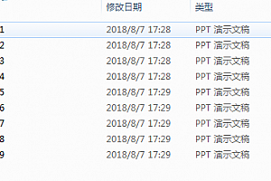 Visual C++程序设计-基础与实例分析课件PPT合集