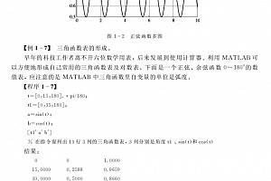 MATLAB仿真在信号处理中的应用 (徐明远刘增力)中文PDF
