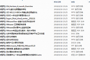 【全套资料】云计算中心可研、案例、运维、管理体系及培训