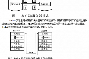基于Linux的Socket网络编程的性能优化 中文_操作系统教程