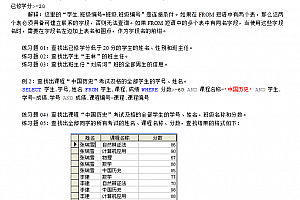 查询练习题网络数据库_数据库教程