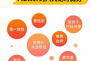 小码哥Flutter从入门到实战