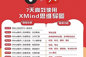7天高效使用XMind思维导图