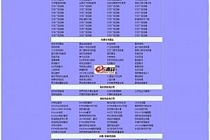 查询工具大全整站源码 v1.0