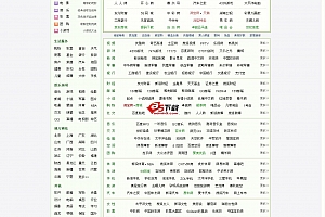 完整仿hao123带后台管理网址导航 V1.1