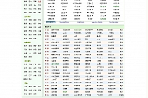 3839导航