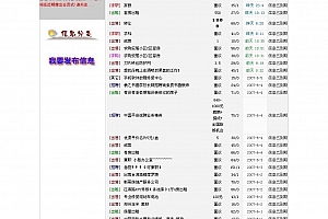 玉林家园信息港信息发布系统