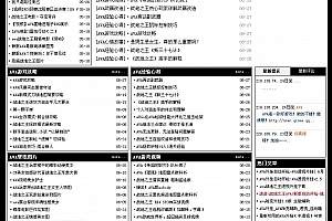 AVA战地之王资讯网