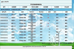 25175学生成绩信息档案管理系统(中专职高版)