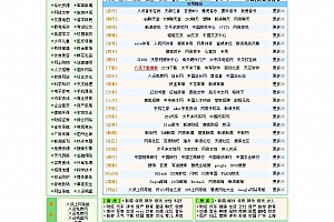 八讯上网导航(生成html) V5.4