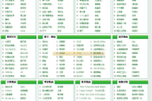华美网络雅虎音乐小偷 v1.0