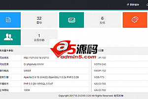 响应式layui框架织梦后台美化模板 v7.5