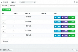 CMSPRO DN 多域名管理系统 v1.0 20190708