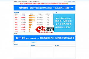 卡盟排行榜PHP源码 v1.1