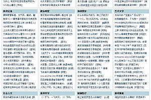 海贝搜搜问问小偷 v1.0 缓存版