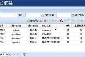 基于Extjs的PHP企业级开发框架 v1.0