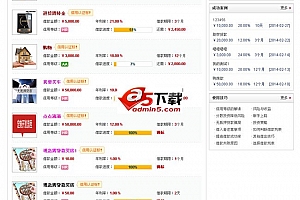 方维P2p 信货网站源码 v2.7