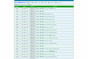 扎鸟搜索引擎蜘蛛爬行统计系统 V1.11(sqlite版)