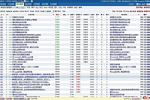 禅道项目管理一键安装包 v3.2.1 正式版