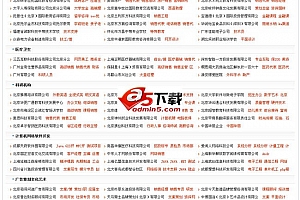 工作易人才招聘系统全国版 v3.5.140610