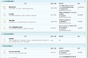java开源论坛jeebbs v7.0 系统安装包