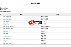 screw数据库文档生成工具 v1.0.3
