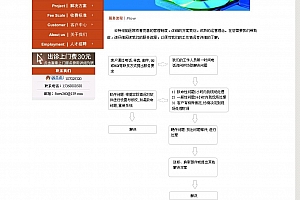 电脑维修服务网站html源码