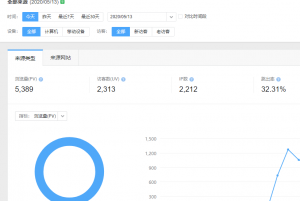网站运营必备，SEO优化，迅速上升排名收录，永久免费软件，支持在线更新使用最新版本牛品源码-源码下载-源码社区-zblog主题插件-PHP源码-三合一源码-直播源码-短视频源码-APP源码-即时通讯-源码-交友源码牛品源码网