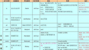 电脑基础技巧，常用命令--快捷键大全牛品源码-源码下载-源码社区-zblog主题插件-PHP源码-三合一源码-直播源码-短视频源码-APP源码-即时通讯-源码-交友源码牛品源码网