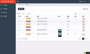Thinkphp3.2学生考试答题问卷后台管理系统源码牛品源码-源码下载-源码社区-zblog主题插件-PHP源码-三合一源码-直播源码-短视频源码-APP源码-即时通讯-源码-交友源码牛品源码网