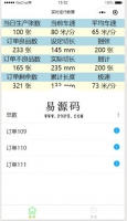 实时运行数据小程序云源码下载牛品源码-源码下载-源码社区-zblog主题插件-PHP源码-三合一源码-直播源码-短视频源码-APP源码-即时通讯-源码-交友源码牛品源码网