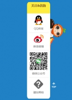 jQuery页面滚动弹出网站在线客服代码牛品源码-源码下载-源码社区-zblog主题插件-PHP源码-三合一源码-直播源码-短视频源码-APP源码-即时通讯-源码-交友源码牛品源码网