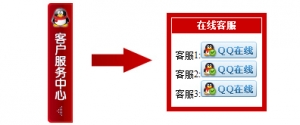 居于网页右侧的红色调在线客服代码牛品源码-源码下载-源码社区-zblog主题插件-PHP源码-三合一源码-直播源码-短视频源码-APP源码-即时通讯-源码-交友源码牛品源码网