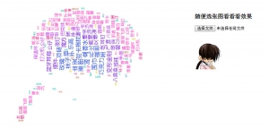 jQuery+echarts上传图片生成文字标签云代码牛品源码-源码下载-源码社区-zblog主题插件-PHP源码-三合一源码-直播源码-短视频源码-APP源码-即时通讯-源码-交友源码牛品源码网