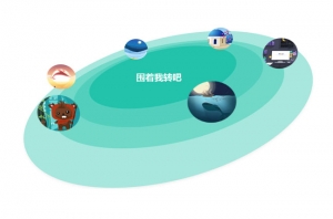 CSS3图片围绕地球周转旋转动画特效牛品源码-源码下载-源码社区-zblog主题插件-PHP源码-三合一源码-直播源码-短视频源码-APP源码-即时通讯-源码-交友源码牛品源码网