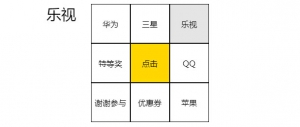 jQuery+json九宫格转盘抽奖代码牛品源码-源码下载-源码社区-zblog主题插件-PHP源码-三合一源码-直播源码-短视频源码-APP源码-即时通讯-源码-交友源码牛品源码网