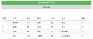 jQuery将网页表格转换为excel文件导出代码牛品源码-源码下载-源码社区-zblog主题插件-PHP源码-三合一源码-直播源码-短视频源码-APP源码-即时通讯-源码-交友源码牛品源码网