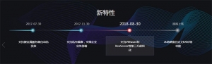 jQuery swiper水平左右滑动时间轴特效牛品源码-源码下载-源码社区-zblog主题插件-PHP源码-三合一源码-直播源码-短视频源码-APP源码-即时通讯-源码-交友源码牛品源码网