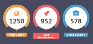jQuery+CSS3数字滚动增加动画特效牛品源码-源码下载-源码社区-zblog主题插件-PHP源码-三合一源码-直播源码-短视频源码-APP源码-即时通讯-源码-交友源码牛品源码网
