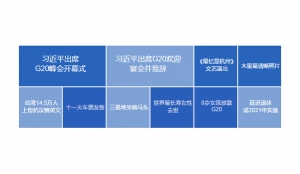 jQuery仿百度新闻标签云关键词代码牛品源码-源码下载-源码社区-zblog主题插件-PHP源码-三合一源码-直播源码-短视频源码-APP源码-即时通讯-源码-交友源码牛品源码网