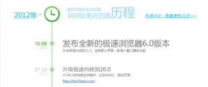 jquery模拟flash动画逐渐伸缩发展历程列表牛品源码-源码下载-源码社区-zblog主题插件-PHP源码-三合一源码-直播源码-短视频源码-APP源码-即时通讯-源码-交友源码牛品源码网