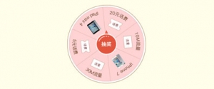 基于zepto实现的适合移动网页的大转盘抽奖效果牛品源码-源码下载-源码社区-zblog主题插件-PHP源码-三合一源码-直播源码-短视频源码-APP源码-即时通讯-源码-交友源码牛品源码网