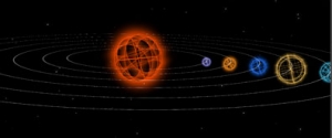css3模拟3D行星运转效果图牛品源码-源码下载-源码社区-zblog主题插件-PHP源码-三合一源码-直播源码-短视频源码-APP源码-即时通讯-源码-交友源码牛品源码网
