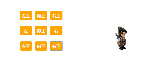 点击按钮控制卡通游戏人物奔跑方向js代码牛品源码-源码下载-源码社区-zblog主题插件-PHP源码-三合一源码-直播源码-短视频源码-APP源码-即时通讯-源码-交友源码牛品源码网