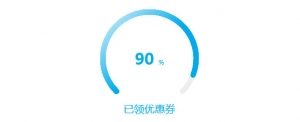 html5 canvas进度条圆环图表统计动画特效牛品源码-源码下载-源码社区-zblog主题插件-PHP源码-三合一源码-直播源码-短视频源码-APP源码-即时通讯-源码-交友源码牛品源码网